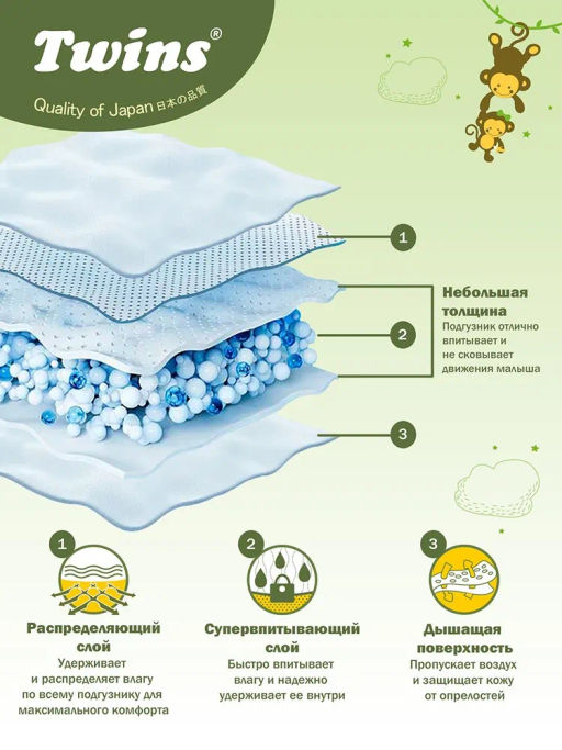 Подгузники детские Твинс S (4-9кг) x22