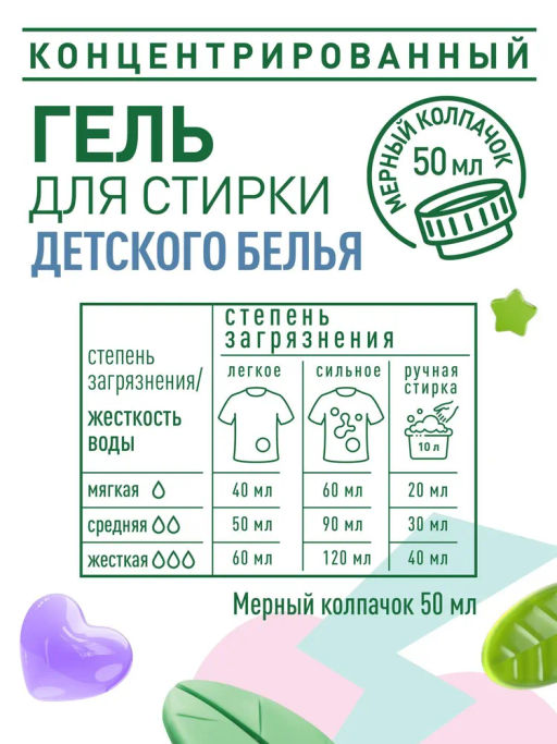 GARDENICA Экологичный гель для стирки детской одежды 1000 мл  фото 7