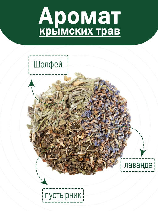Подушка для сна с травами - Травы горного крыма фото 9
