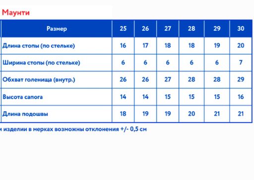 Зимние сапоги д/мал. Маунти - Oldos фото 4