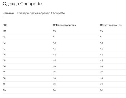 choupette / Чепчик фото 2