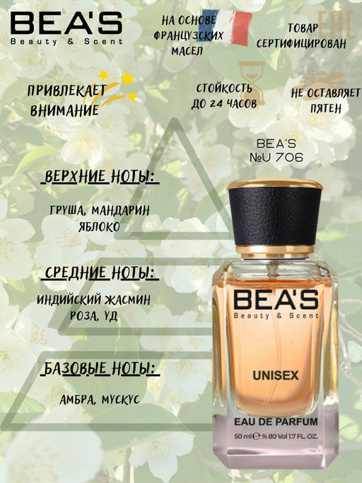 Парфюм Beas 50 ml U 706 Unisex  фото 2