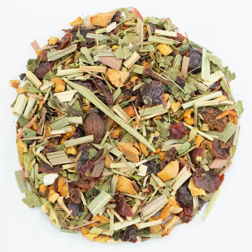 Бодрость (Тонус)