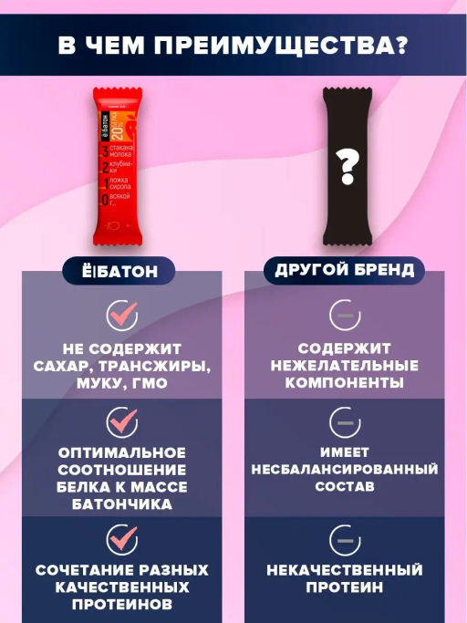 Ёбатон батончик 0,050 г клубника в глазури - Ебатон фото 3