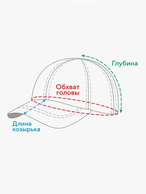 Цена за 3 шт. Кепка для мальчика MINAKU Камуфляж, зелёно-чёрная, размер 44-46 (6-12 мес.)  фото 6