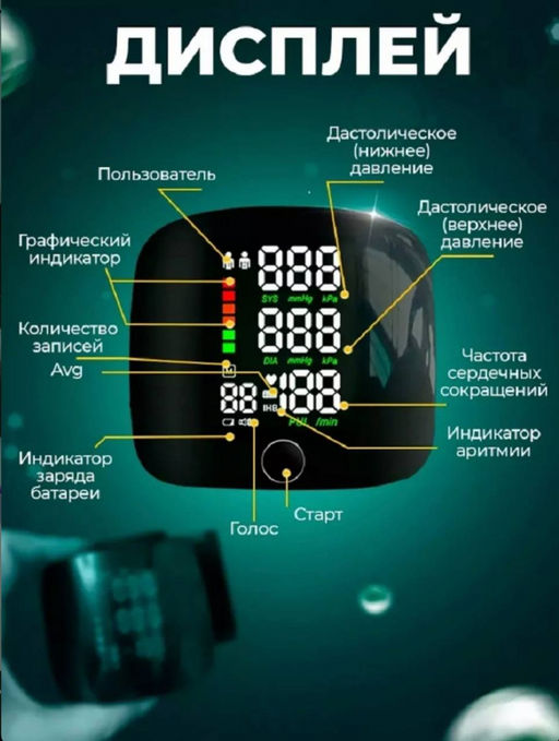 Тонометр автоматический электронный на запястье черный (3214)