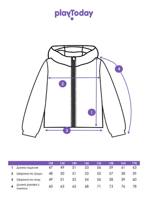PlayToday / Куртка демисезонная для девочки фото 11