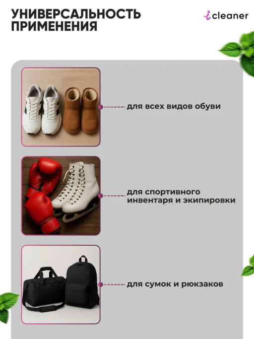 Нейтрализатор запаха №1 MINT 100 мл icleaner  фото 12