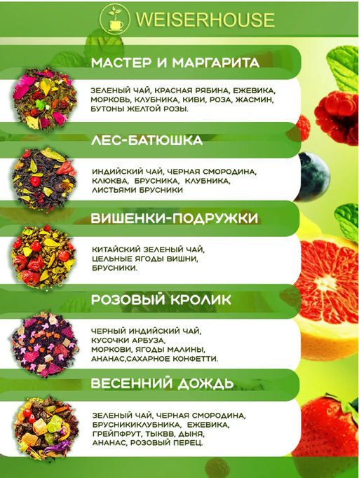 Подарочный Набор Мир настоящего чая, 1 коробка - 10 образцов чая по 20 гр - Weiserhouse фото 6