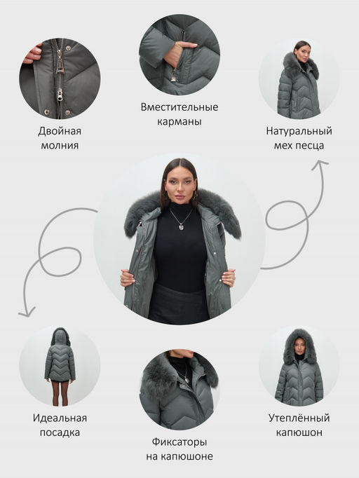 Куртка зимняя женская с мехом и капюшоном тренд темно-серого цвета 7759TC - Visdeer фото 26