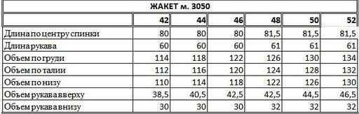 Жакет 3050 - Eola фото 13