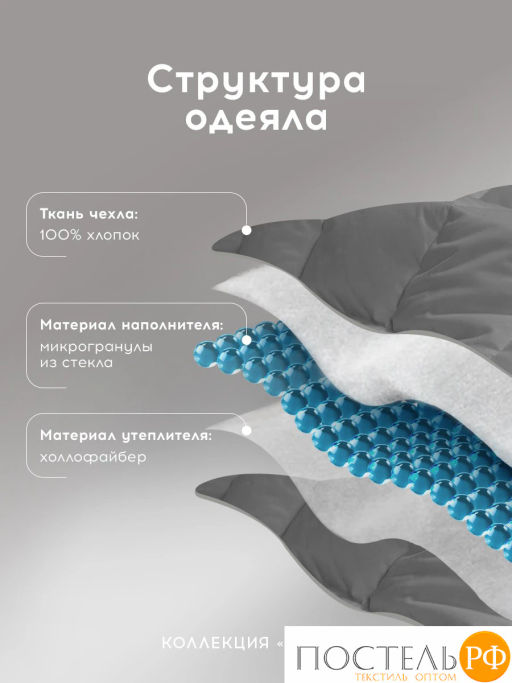 Одеяло утяжеленное MEDSLEEP РАДЕН хлопок/плстр/стекл.гранулы, 12 кг, т.сер фото 3