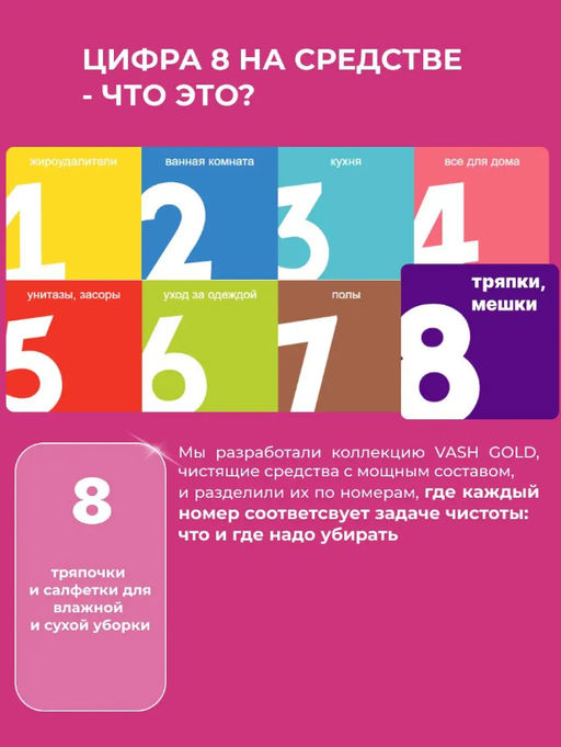 Тряпка UNIVERSAL 25 листов VASH GOLD  фото 7