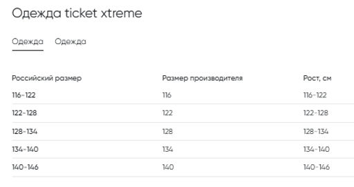Ticketxtreme / Пальто