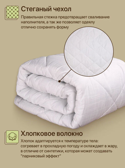 Одеяло Хлопок&Хлопок всесезонное 1,5сп