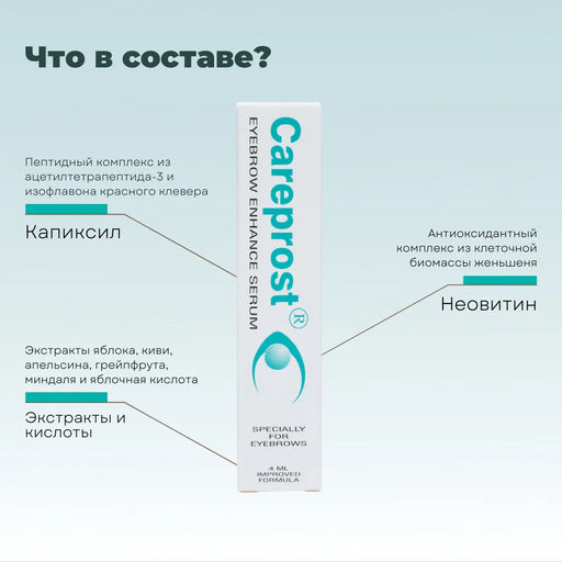 Сыворотка для роста бровей Careprost Eyebrow Serum, 4 мл  фото 2
