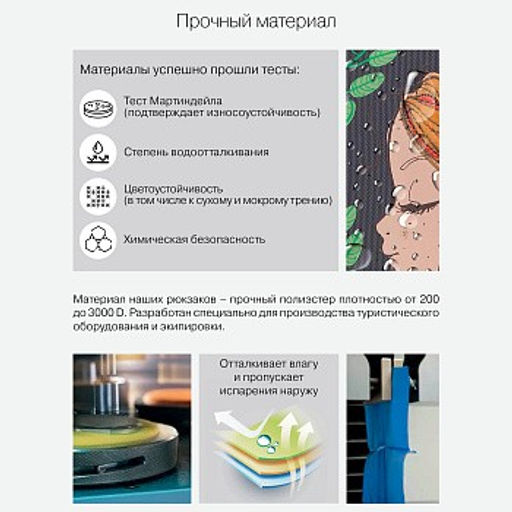 RAz-386-3 Рюкзак школьный