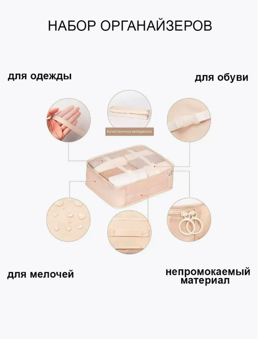 Набор дорожных органайзеров (3502) Черный - Мой органайзер фото 14