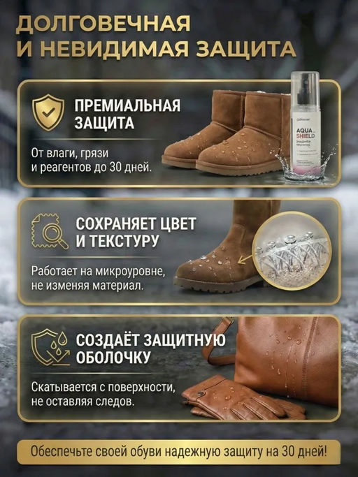 icleaner Водоотталкивающая пропитка Aqua shield 125 мл icleaner  фото 7