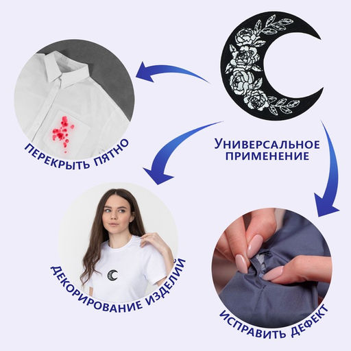 Цена за 10 шт. Термоаппликация «Луна в цветах», 7.8×8 см, фасовка 10 шт., чёрно-белая