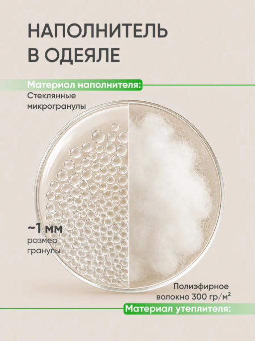 Тяжелое одеяло всесезонное Обними меня - Фабрика снов фото 39