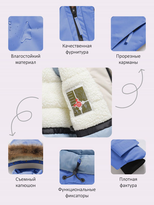 Парка зимняя подростковая для девочки с капюшоном и мехом василькового цвета 9534Vs - Valianly фото 6