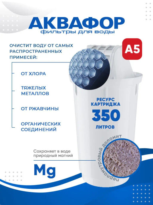 -27% Фильтр-кувшин Гарри 3,9л (А5), Аквафор  фото 4