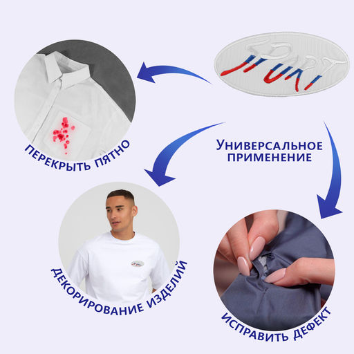 Цена за 2 шт. Термоаппликация «Sport», 10,7 × 5,1 см, цвет белый/триколор