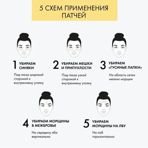 Гиалуроновые патчи для области вокруг глаз Увлажняющие/ 60 шт / LAB Biome/ Natura Siberica / Новинка  фото 7