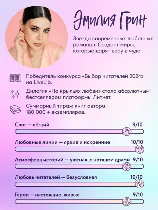 Укради мое сердце, Тайный Санта!