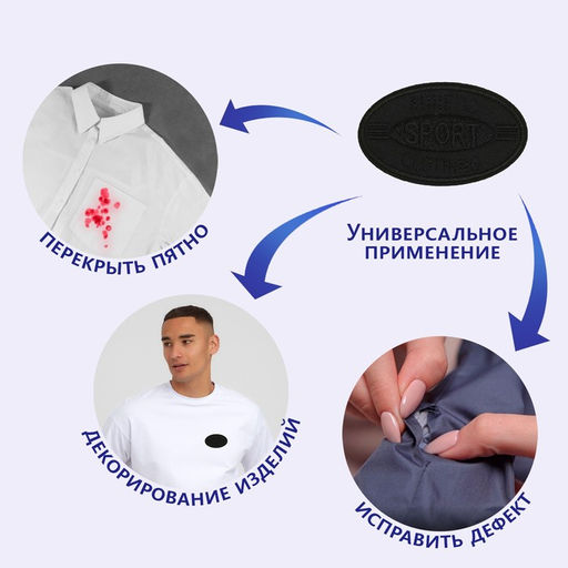 Цена за 10 шт. Термоаппликация «Спорт», 8×4.5 см, фасовка 10 шт., чёрная
