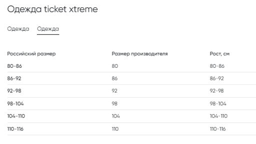 Ticketxtreme / Куртка