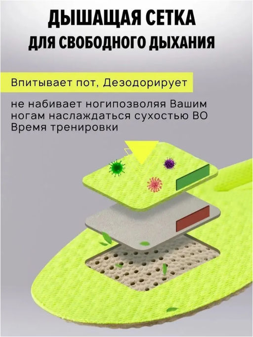 Стельки универсальные40-46 для обуви, анатомические, дышащие, ароматические - Family фото 2