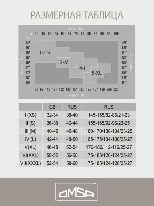Колготки OMSA VOYAGE 100 (вторая кожа)  фото 9