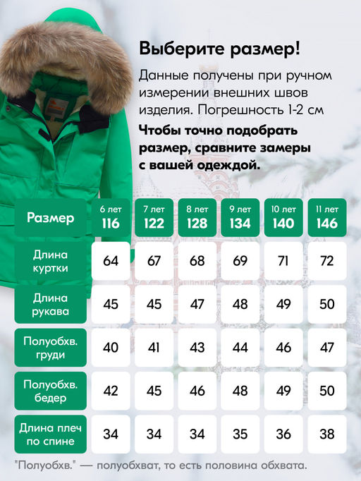 Куртка парка зимняя детская подростковая для девочки с капюшоном и мехом зеленого цвета 9442Z