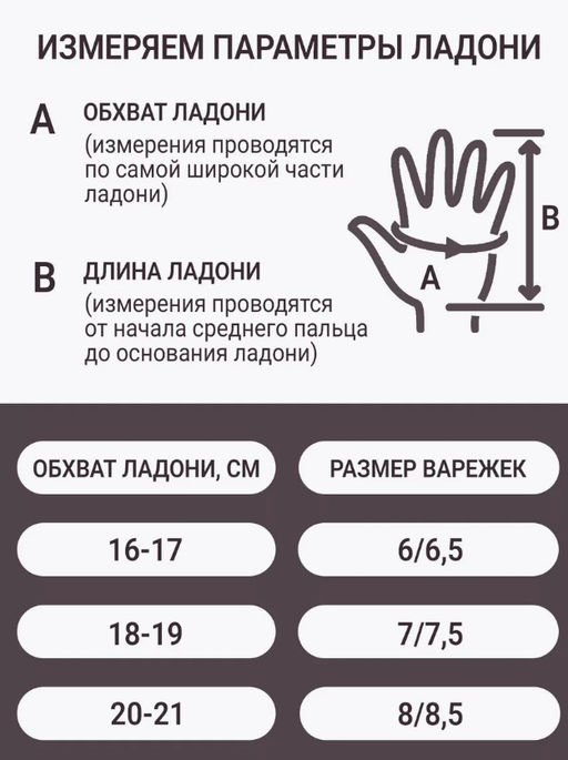 Рукавички норка зефир - Davidovfox фото 11