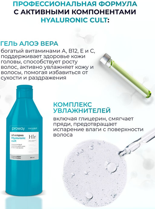 Concept ProWay Шампунь д/сухих и жестких волос Гиалуроновый 400мл