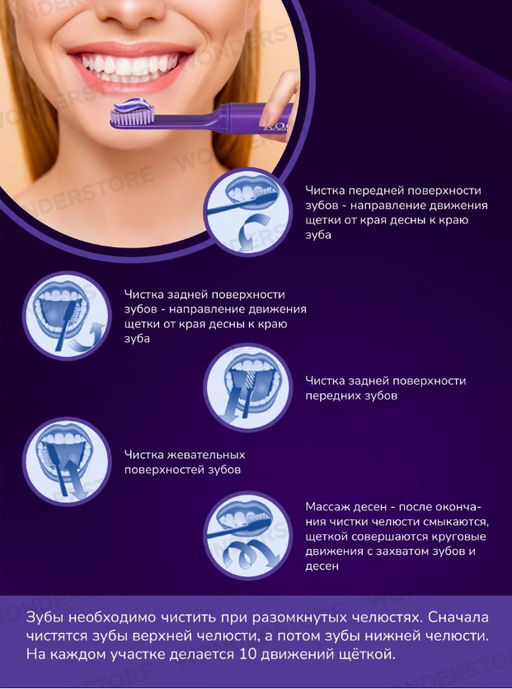 Зубная щетка R.O.C.S. TRAVEL (Складная) средняя ROCS/РОКС  фото 5