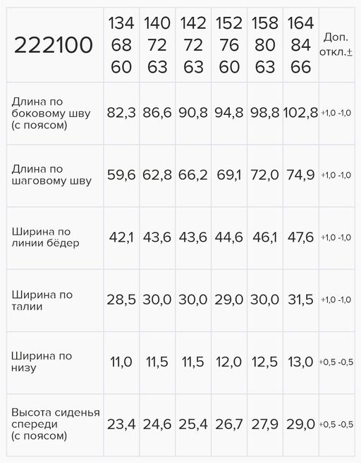 Брюки для девочки