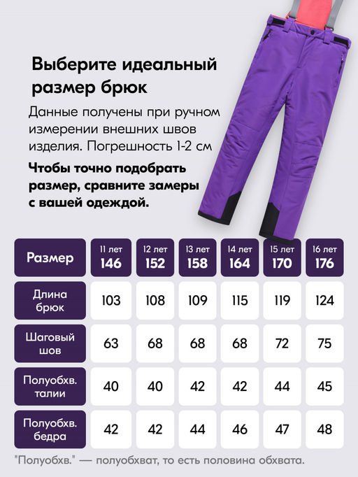 Горнолыжный костюм до -25С - Valianly фото 7