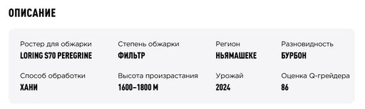 Дрип-пакеты Руанда Килимби Хани - Tasty coffee фото 3