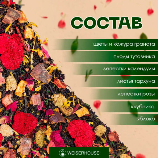 Ереван Смесь черного и зеленого чая