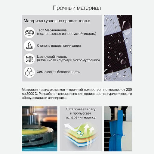 RXL-322-1 Рюкзак - Grizzly фото 27