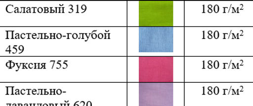 Платье У-737 - Елецкие узоры фото 7