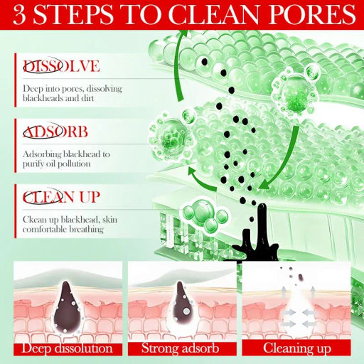 SADOER Маска косметическая Сужение пор Для всех типов кожи - Cаhnsаi фото 2