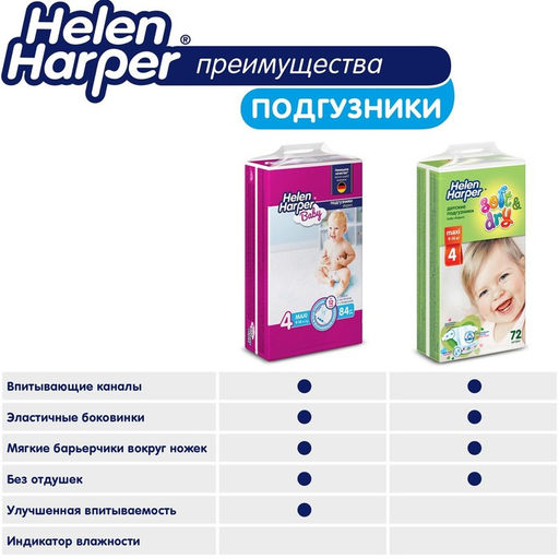 Детские подгузники Helen Harper Baby, размер 6 (XL), 40 шт. - Simaland фото 9