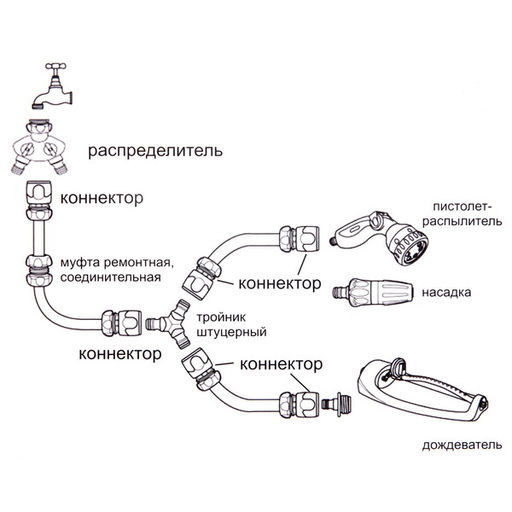 Цена за 5 шт. Коннектор "Professional" с аквастопом 1/2" ДоброСад