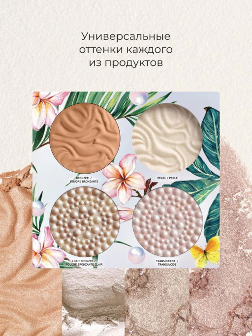 PHYSICIANS FORMULA Палетка для макияжа лица All Star Quad Palette, 20г  фото 4