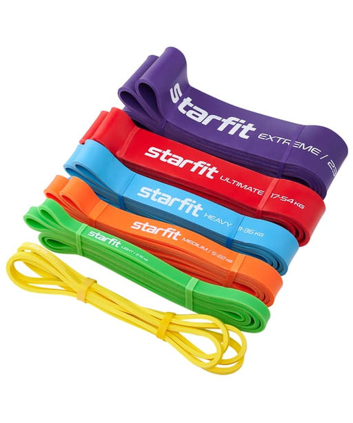 Эспандер ленточный для кросс-тренинга STARFIT ES-803 2-15 кг, 208х1,3 см, зеленый - Jogel фото 3