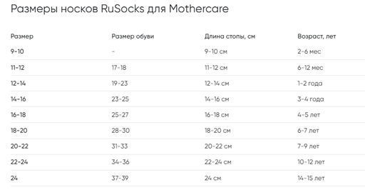 Носки / RuSocks для Mothercare